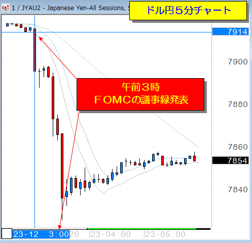 0822yen5-2.gif