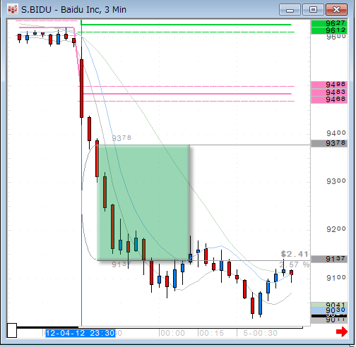 BIDU1204.gif