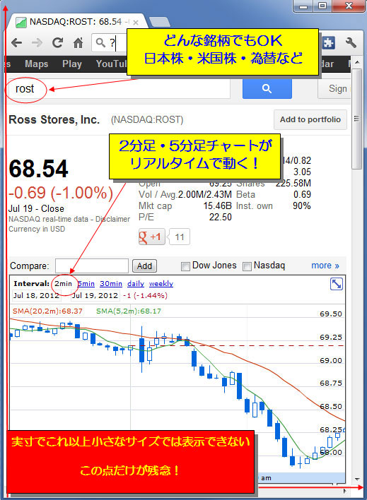 Gchart01-2.jpg