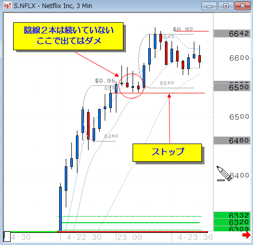 NFLX-3-100401.gif