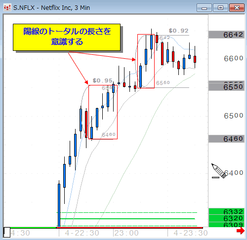 NFLX-4-100401.gif