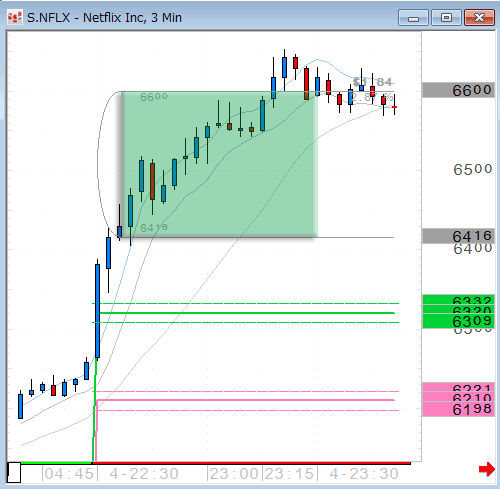 NFLX100401.gif