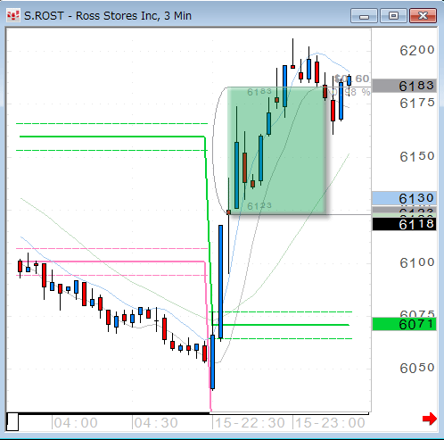 ROST0515comp.gif