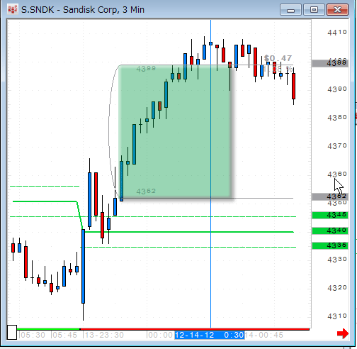 SNDK121301.gif