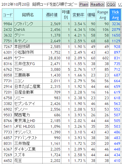 stocklist2.gif