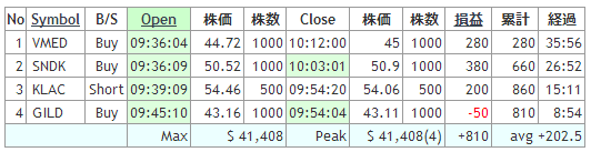 0225exelist1pui.gif