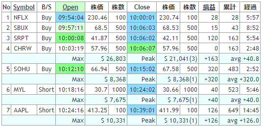 0708exe02sato.gif