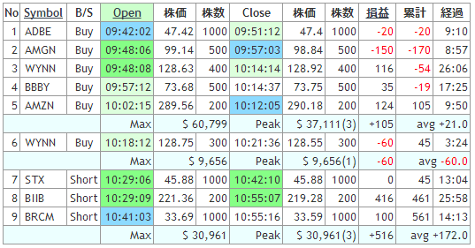 0708exe03mura.gif