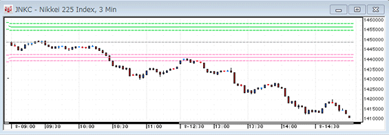 0708nikkei3.gif