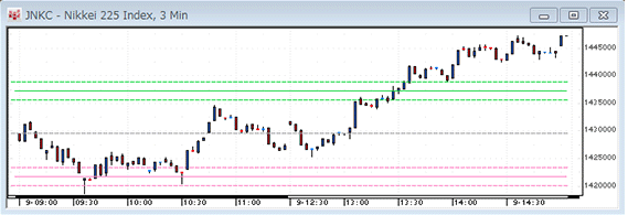 0709nikkei3.gif