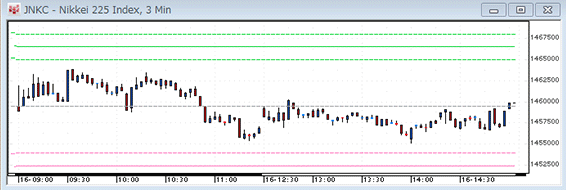 0716nikkei3.gif