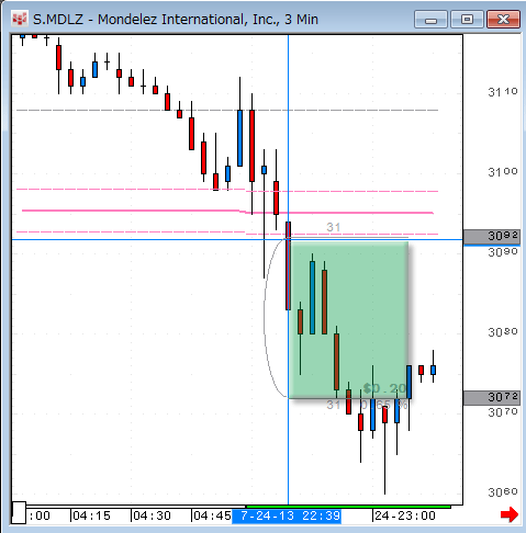 0724MDLZ3-2.gif