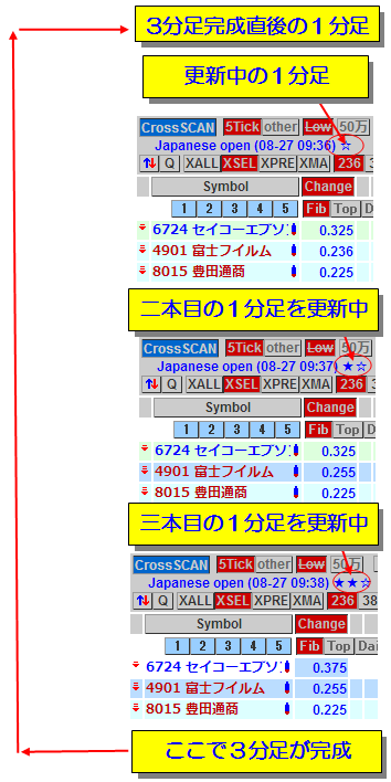 0827XS3min.gif