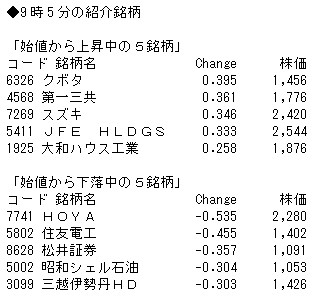 1002List.jpg