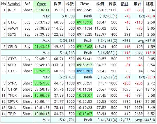 1107exelistsaka.gif