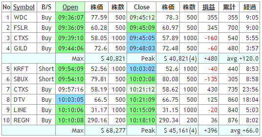 1204exemuraka.gif