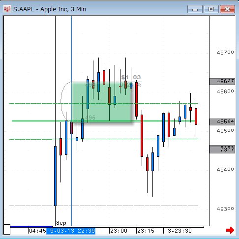 AAPL0903-2.gif