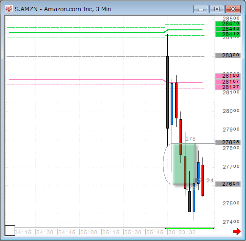 AMZN-2-0130.gif