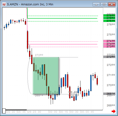 AMZN0129.gif