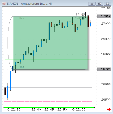 AMZN0605-01.gif