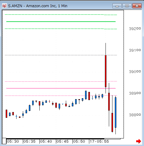 AMZN1217-2.gif