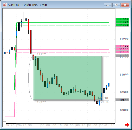 BIDU0129.gif