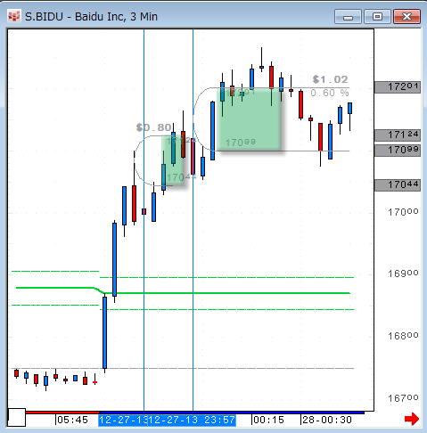 BIDU1227-3.gif