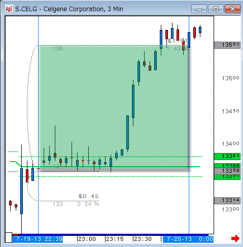 CELG0719-3.gif