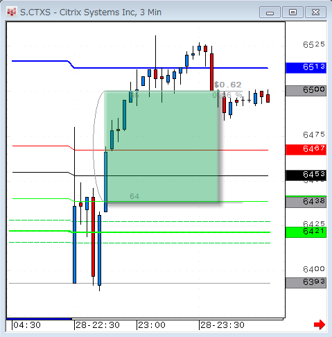 CTXS0528.gif