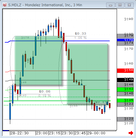 MDLZ0528.gif