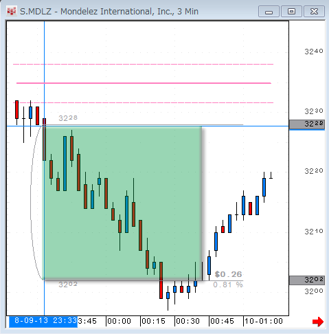 MDLZ0809.gif