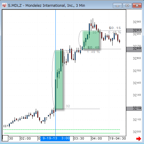 MDLZ0918-2.gif