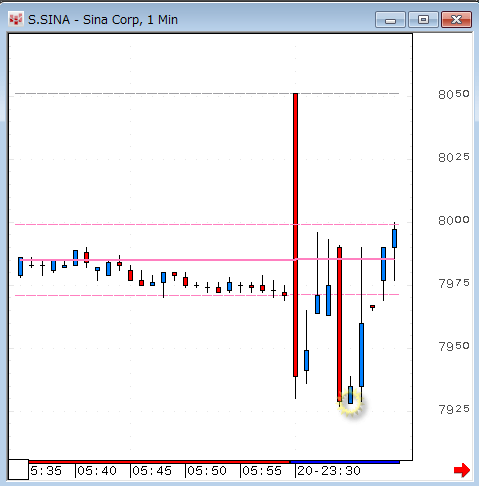 SINA1220-1.gif