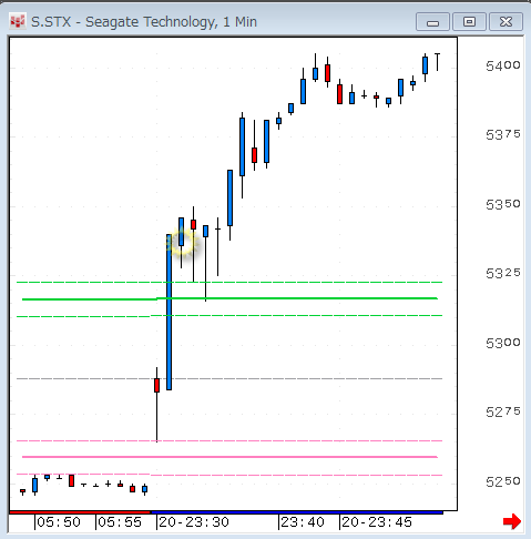 STX1220-1.gif