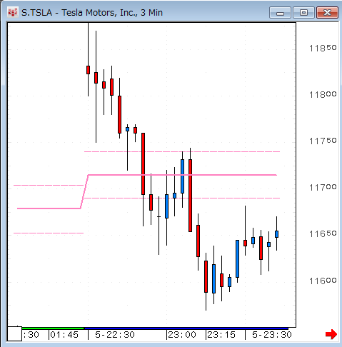 TSLA04.gif