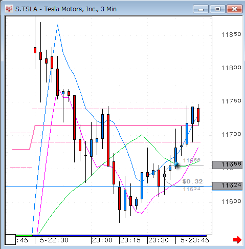 TSLA06.gif