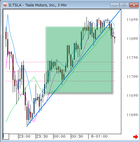 TSLA07.gif