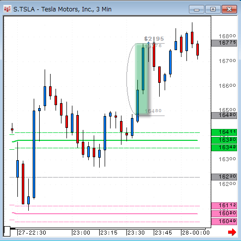 TSLA0827.gif