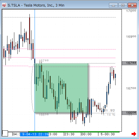 TSLA0904-2.gif