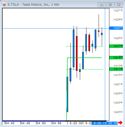 TSLA1.gif