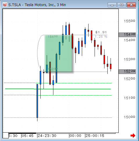 TSLA1224.gif