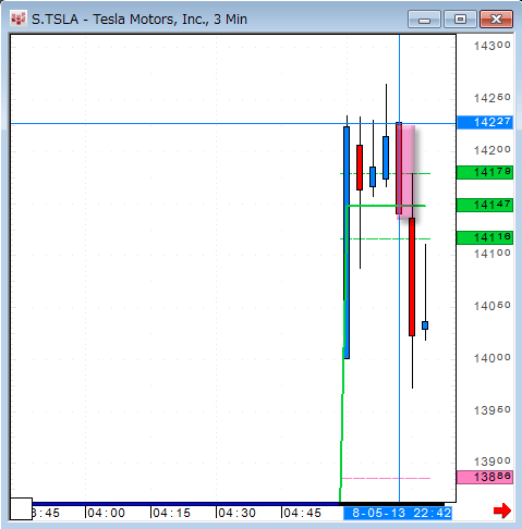 TSLA3-2.gif