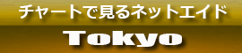 Tokyo4.gif