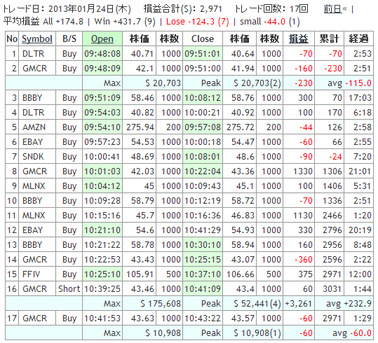 TradermatsuList.gif