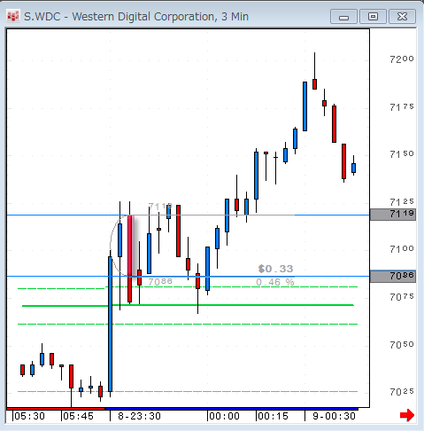 WDC1108-3.gif