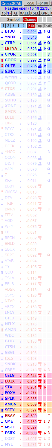 crossscan2.gif