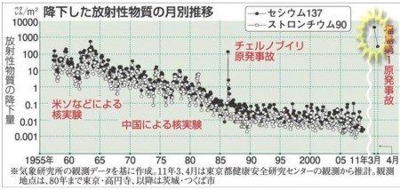 0407Tokyowaternews3.jpg