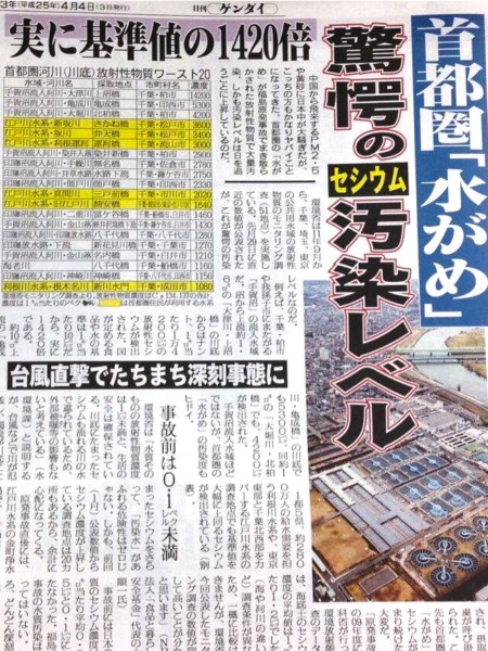 0407Tokyowaternews.jpg