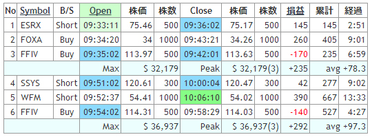 0305kiyosa.jpg