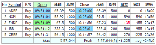 0331matsu.gif